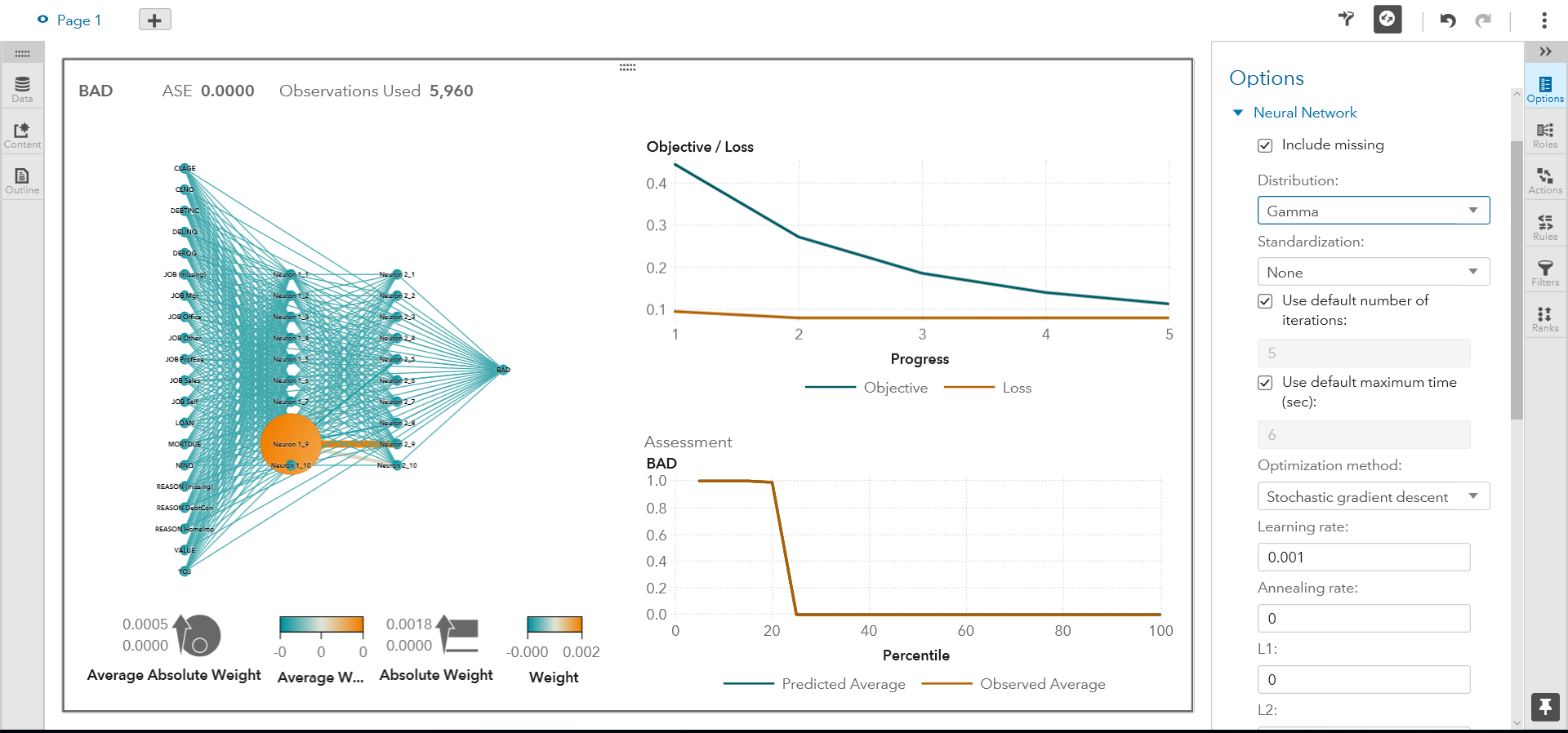 Sas visual text analytics это